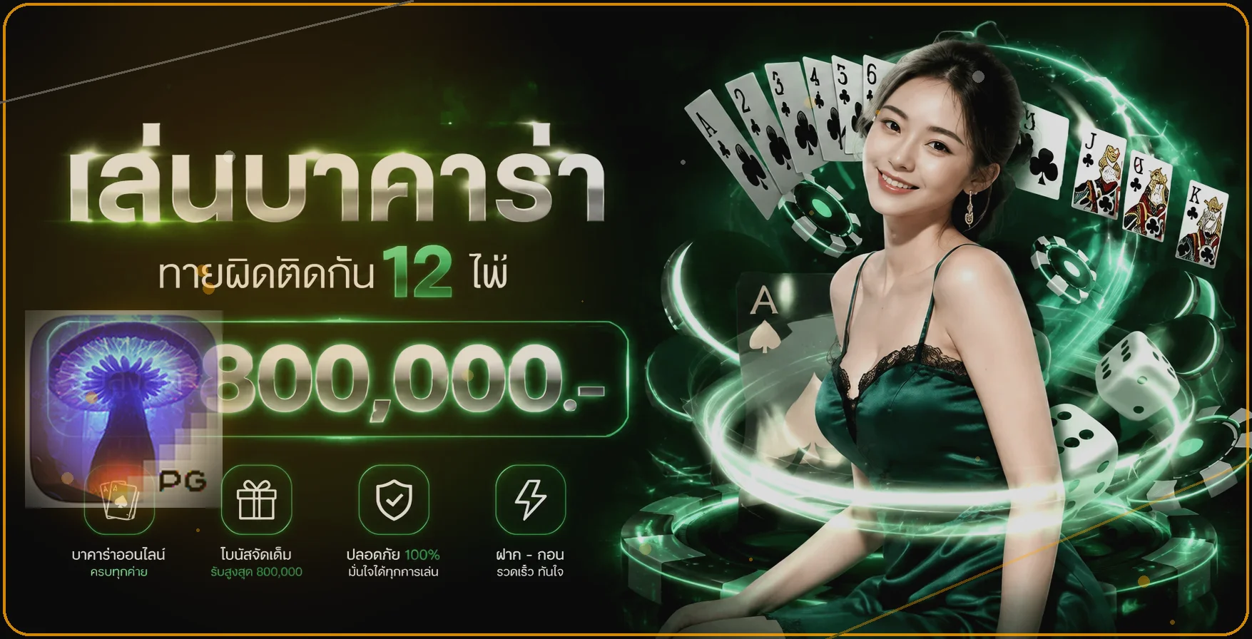 ภาพสล็อต RUAYHENG289 พร้อมงานตกแต่งธีมส้มดำ