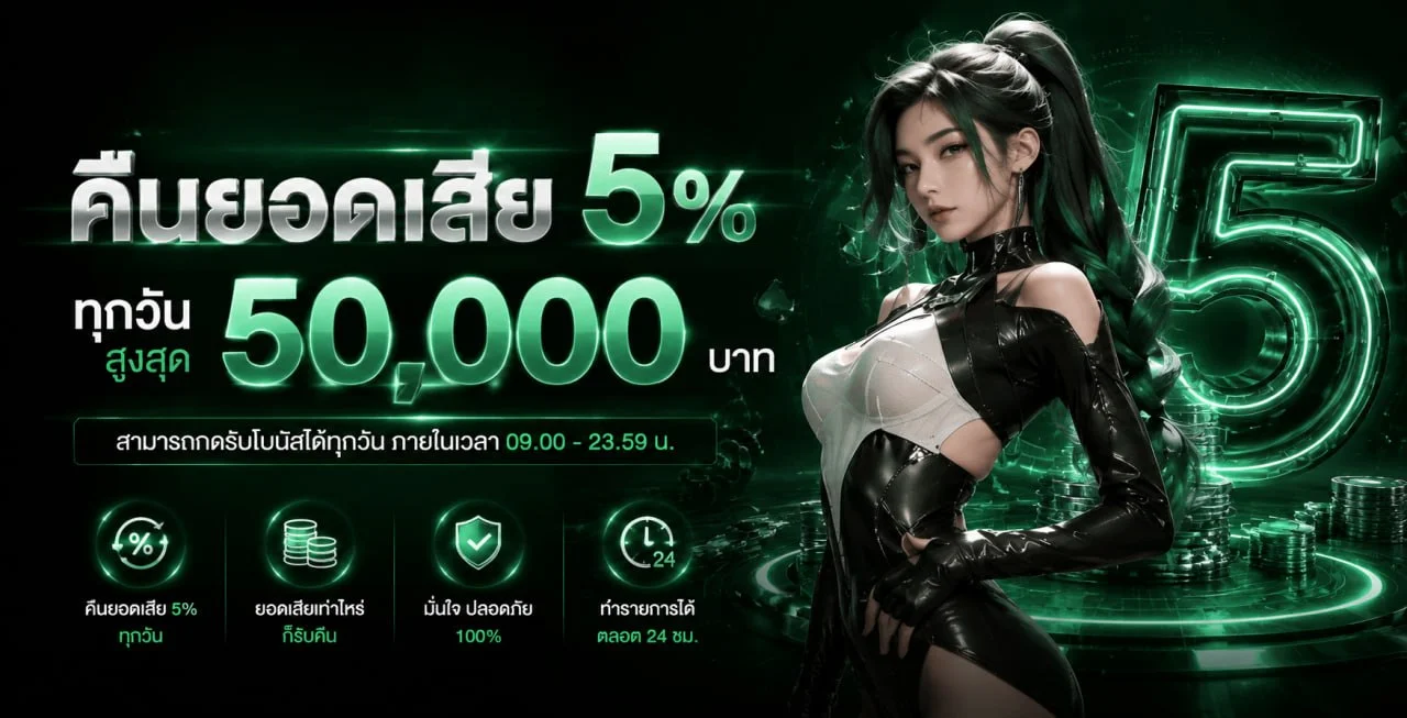 ภาพสล็อต RUAYHENG289 พร้อมงานตกแต่งธีมส้มดำ